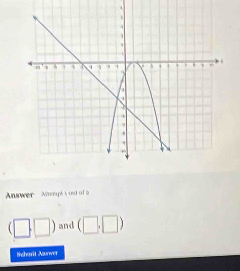 Answer Attemptt out of
(□ ,□ ) and (□ ,□ )
Submit Answer