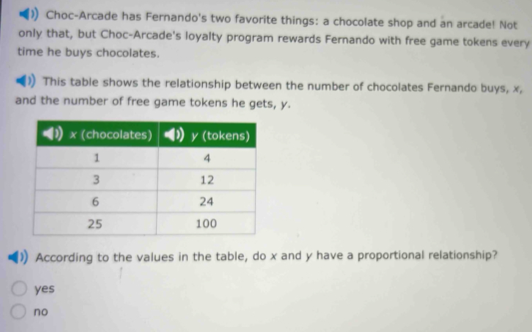 Choc-Arcade has Fernando's two favorite things: a chocolate shop and an arcade! Not
only that, but Choc-Arcade's loyalty program rewards Fernando with free game tokens every
time he buys chocolates.
This table shows the relationship between the number of chocolates Fernando buys, x,
and the number of free game tokens he gets, y.
According to the values in the table, do x and y have a proportional relationship?
yes
no