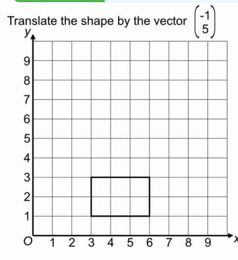 beginpmatrix -1 5endpmatrix