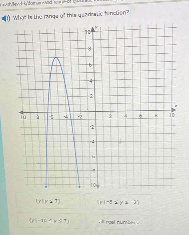 math/level-k/domain-and-range-of-quadratc
What is the range of this quadratic function?
 y|y≤ 7
 y|-8≤ y≤ -2
 y|-10≤ y≤ 7 all real numbers