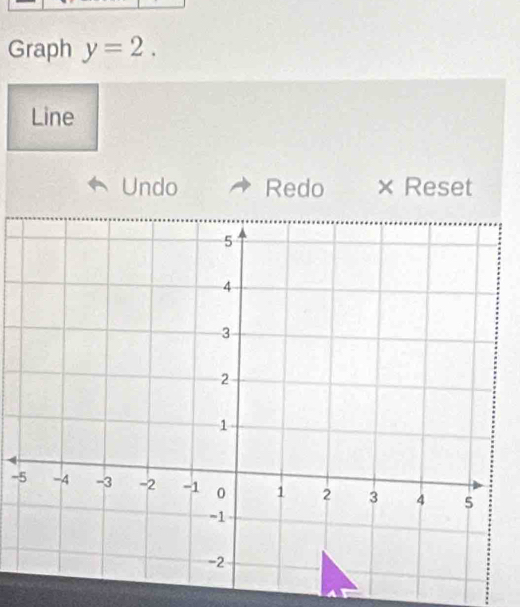 Graph y=2. 
Line 
Undo Redo × Reset 
-