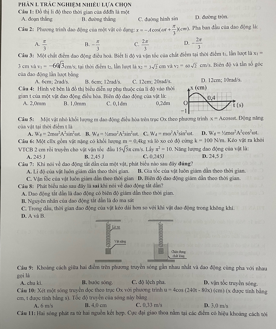 phàN I. trÁC nghiệM nhIÈU Lựa chọn
Câu 1: Đồ thị li độ theo thời gian của dđđh là một
A. đoạn thẳng B. đường thắng C. đường hình sin D. đường tròn.
Câu 2: Phương trình dao động của một vật có dạng: x=-Acos (omega t+ π /3 )(cm). Pha ban đầu của dao động là:
A.  π /3  - π /3   2π /3  - 2π /3 
B.
C.
D.
Câu 3: Một chất điểm dao động điều hoà. Biết li độ và vận tốc của chất điểm tại thời điểm tị, lần lượt là x_1=
3 cm và v_1=-6Qsqrt(3)cm/s; tại thời điểm t2, lần lượt là x_2=3sqrt(2)cm và v_2=60sqrt(2)cm/s. Biên độ và tần số góc
của dao động lần lượt bằng
A. 6cm; 2rad/s. B. 6cm; 12rad/s. C. 12cm; 20rad/s. D. 12cm; 10rad/s.
Câu 4: Hình vẽ bên là đồ thị biểu diễn sự phụ thuộc của li độ vào thời 
gian t của một vật dao động điều hòa. Biên độ dao động của vật là:
A. 2,0mm B. 1,0mm C. 0,1dm 0,2dm 
Câu 5: Một vật nhỏ khối lượng m dao động điều hòa trên trục Ox theo phương trình x=Acos omega t :. Động năng
của vật tại thời điểm t là
A. W_d=2momega^2A^2sin^2omega t. B. W_d=1/2momega^2A^2sin^2omega t. C. W_d=momega^2A^2sin^2omega t. D. W_d=1/2momega^2A^2cos^2omega t.
Câu 6: Một cllx gồm vật nặng có khối lượng m=0,4kg và lò xo có độ cứng k=100N/m. Kéo vật ra khỏi
VTCB 2 cm rồi truyền cho vật vận tốc đầu 15sqrt(5)π cm/s. Lấy π^2=10.  Năng lượng dao động của vật là:
A. 245 J B. 2,45 J C. 0,245J D. 24,5 J
Câu 7: Khi nói về dao động tắt dần của một vật, phát biểu nào sau đây đúng?
A. Li độ của vật luôn giảm dần theo thời gian. B. Gia tốc của vật luôn giảm dần theo thời gian.
C. Vận tốc của vật luôn giảm dần theo thời gian a  D. Biên độ dao động giảm dần theo thời gian.
Câu 8: Phát biểu nào sau đây là sai khi nói về dao động tắt dần?
A. Dao động tắt dần là dao động có biên độ giảm dần theo thời gian.
B. Nguyên nhân của dao động tắt dần là do ma sát
C. Trong dầu, thời gian dao động của vật kéo dài hơn so với khi vật dao động trong không khí.
D. A và B.
Câu 9: Khoảng cách giữa hai điểm trên phương truyền sóng gần nhau nhất và dao động cùng pha với nhau
gọi là
A. chu kì. B. bước sóng.  C. độ lệch pha. D. vận tốc truyền sóng.
Câu 10: Xét một sóng truyền dọc theo trục Ox với phương trình u=4cos (240t-80x) (cm) (x được tính bằng
cm, t được tính bằng s). Tốc độ truyền của sóng này bằng
A. 6 m/s B. 4,0 cm C. 0,33 m/s D. 3,0 m/s
Câu 11: Hai sóng phát ra từ hai nguồn kết hợp. Cực đại giao thoa nằm tại các điểm có hiệu khoảng cách tới