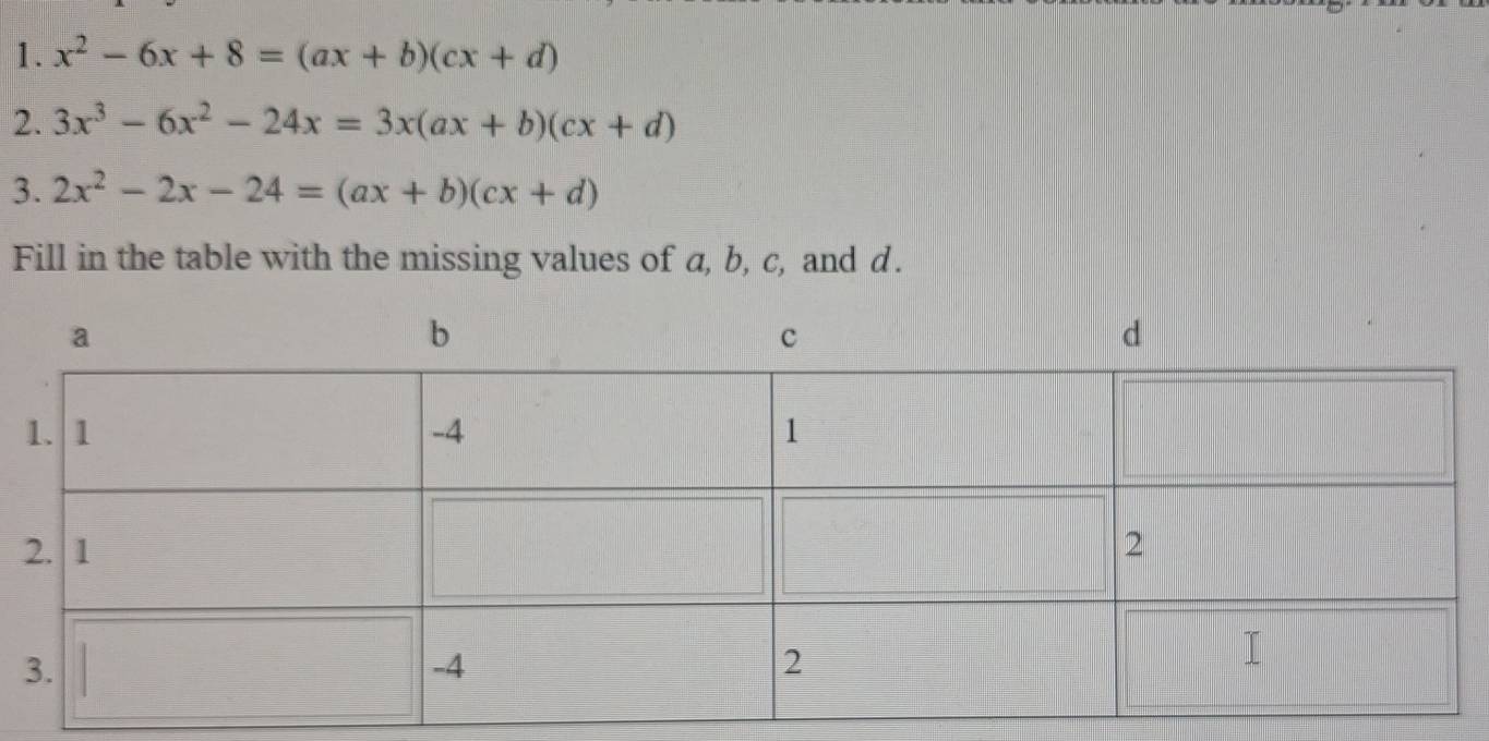 x^2-6x+8=(ax+b)(cx+d)
2. 3x^3-6x^2-24x=3x(ax+b)(cx+d)
3. 2x^2-2x-24=(ax+b)(cx+d)
Fill in the table with the missing values of a, b, c, and d.