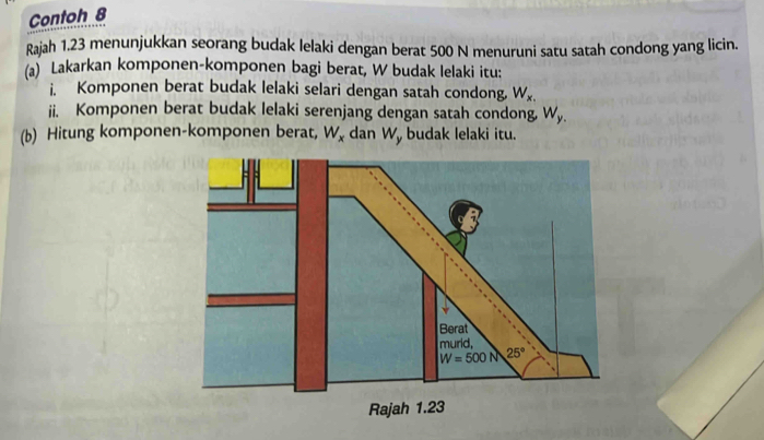 Contoh 8
Rajah 1.23 menunjukkan seorang budak lelaki dengan berat 500 N menuruni satu satah condong yang licin.
(a) Lakarkan komponen-komponen bagi berat, W budak lelaki itu:
i. Komponen berat budak lelaki selari dengan satah condong, W_x.
ii. Komponen berat budak lelaki serenjang dengan satah condong, W_y.
(b) Hitung komponen-komponen berat, W_x dan W, budak lelaki itu.