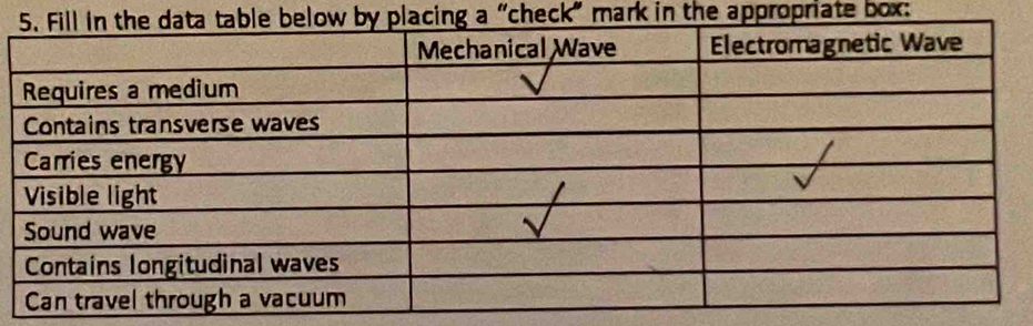 ing a “check” mark in the appropriate box: