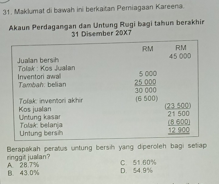 Maklumat di bawah ini berkaitan Perniagaan Kareena.
Akaun Perdagangan dan Untung Rugi bagi tahun berakhir
31 Disember 20X7
RM RM
Jualan bersih 45 000
Tolak : Kos Jualan
Inventori awal
Tambah: belian
frac beginarrayr 5000 25000endarray 30000
Tolak: inventori akhir (6 500)
Kos jualan
Untung kasar
Tolak: belanja
Untung bersih
beginarrayr  (23500)/21500   (8600)/12900  hline endarray
Berapakah peratus untung bersih yang diperoleh bagi setiap
ringgit jualan?
A. 28.7% C. 51.60%
B. 43.0% D. 54.9%