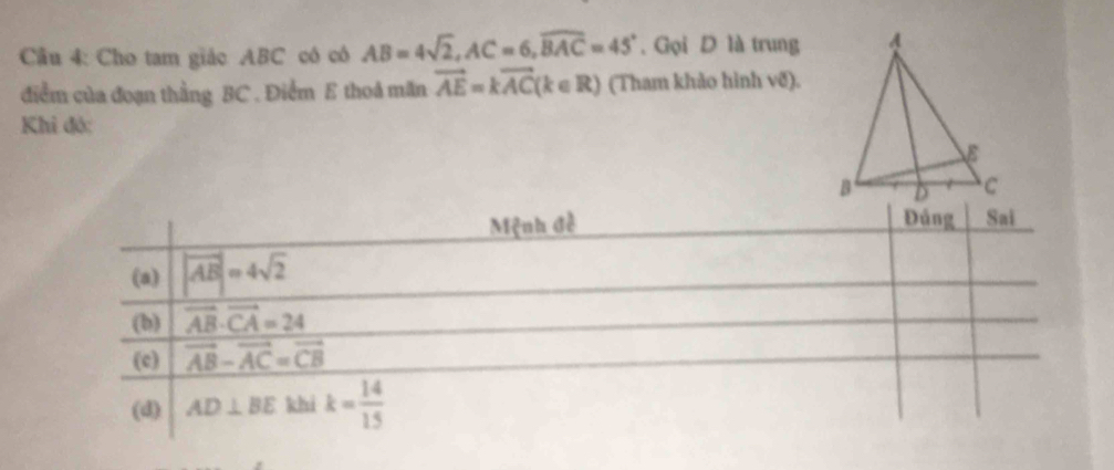 Cho tam giác ABC có có AB=4sqrt(2),AC=6,widehat BAC=45° , Gọi D là trung
điểm của đoạn thằng BC . Điểm E thoả măn vector AE=kvector AC(k∈ R) (Tham khảo hình vẽ).
Khi đó: