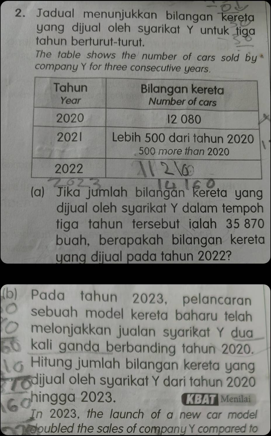 Jadual menunjukkan bilangan kereta 
yang dijual oleh syarikat Y untuk tiga 
tahun berturut-turut. 
The table shows the number of cars sold by 
company Y for three consecutive years. 
(a) Jika jumlah bilangan kereta yan 
dijual oleh syarikat Y dalam tempoh 
tiga tahun tersebut ialah 35 870
buah, berapakah bilangan kereta 
yang dijual pada tahun 2022? 
(b) Pada tahun 2023, pelancaran 
sebuah model kereta baharu telah 
melonjakkan jualan syarikat Y dua 
kali ganda berbanding tahun 2020. 
Hitung jumlah bilangan kereta yang 
dijual oleh syarikat Y dari tahun 2020 
hingga 2023. KBAT Menilai 
In 2023, the launch of a new car model 
doubled the sales of company Y compared to