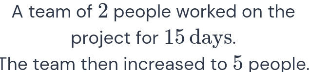 A team of 2 people worked on the 
project for 15 days. 
The team then increased to 5 people.