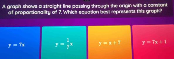 A graph shows a straight line passing through the origin with a constant
of proportionality of 7. Which equation best represents this graph?
y=7x y= 1/7 x y=x+7 y=7x+1