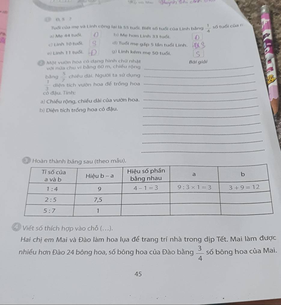 0, 5 7
Tuổi của mẹ và Linh cộng lại là 55 tuổi. Biết số tuổi của Linh bằng  1/4  số tuổi của n
a) Mẹ 44 tuổi. b) Mẹ hơn Linh 33 tuổi.
c Lính 10 tuổi. d) Tuổi mẹ gấp 5 lần tuổi Linh.
e) Linh 11 tuổi. g) Linh kém mẹ 50 tuổi.
ộ Một vườn hoa có dạng hình chữ nhật Bài giải
với nửa chu vi bằng 60 m, chiều rộng_
bàng  5/7  chiều dài. Người ta sử dụng_
_
 1/3  diện tích vườn hoa để trồng hoa_
cỏ đậu. Tính:
_
a) Chiều rộng, chiều dài của vườn hoa.
_
_
b) Diện tích trồng hoa cỏ đậu.
_
_
_
_
E Hoàn thàu (theo mẫu).
Số Viết số thích hợp vào chỗ (. ..).
Hai chị em Mai và Đào làm hoa lụa để trang trí nhà trong dịp Tết. Mai làm được
nhiều hơn Đào 24 bông hoa, số bông hoa của Đào bằng  3/4  số bông hoa của Mai.
45