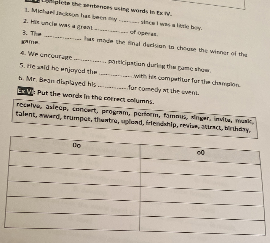 Complete the sentences using words in Ex IV. 
1. Michael Jackson has been my since I was a little boy. 
2. His uncle was a great __of operas. 
game. 
3. The _has made the final decision to choose the winner of the 
4. We encourage _participation during the game show. 
5. He said he enjoyed the _with his competitor for the champion. 
6. Mr. Bean displayed his _for comedy at the event. 
Ex VI : Put the words in the correct columns. 
receive, asleep, concert, program, perform, famous, singer, invite, music, 
talent, award, trumpet, theatre, upload, friendship, revise, attract, birthday,