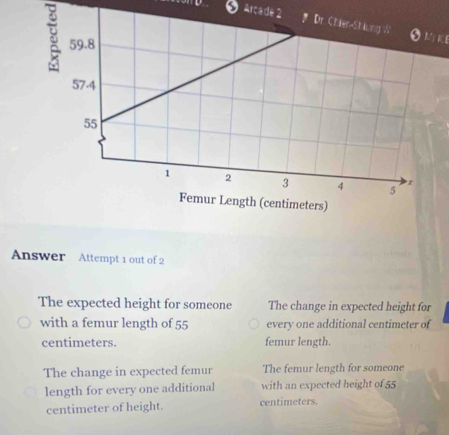 Arcade 2
5 
Answer Attempt 1 out of 2
The expected height for someone The change in expected height for
with a femur length of 55 every one additional centimeter of
centimeters. femur length.
The change in expected femur The femur length for someone
length for every one additional with an expected height of 55
centimeter of height. centimeters.