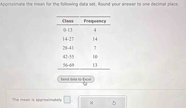 Approximate the mean for the following data set. Round your answer to one decimal place. 
Send data to Excel 
The mean is approximately □. × □  5