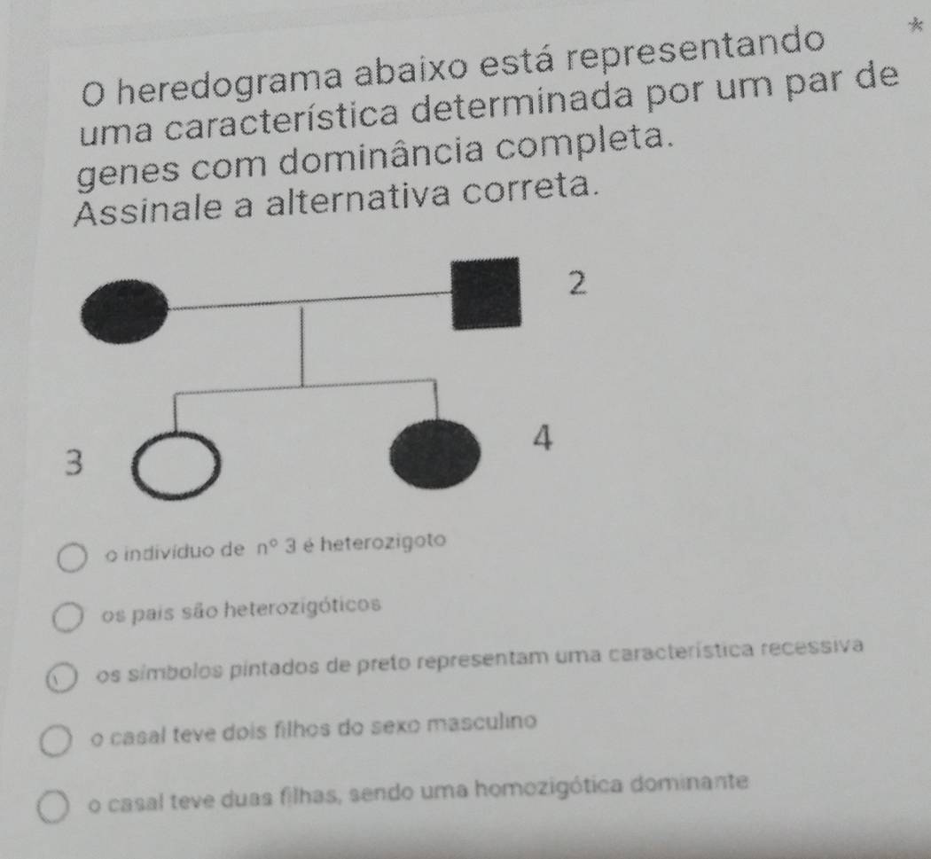 heredograma abaixo está representando *
uma característica determinada por um par de
genes com dominância completa.
Assinale a alternativa correta.
o indivíduo de n°3 é heterozigoto
os pais são heterozigóticos
os símbolos píntados de preto representam uma característica recessiva
o casal teve dois filhos do sexo masculino
o casal teve duas filhas, sendo uma homozigótica dominante