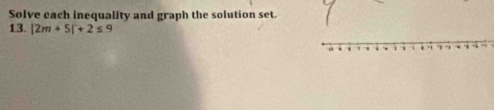 Solve each inequality and graph the solution set. 
13. |2m+5|+2≤ 9