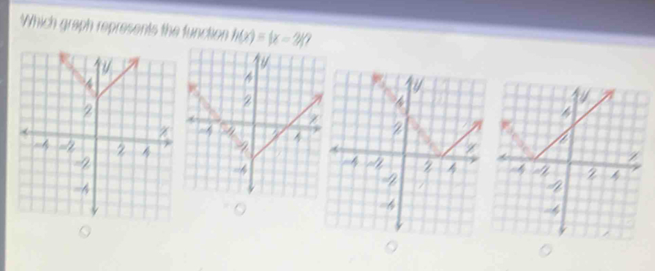 Which graph represents the function h(x)=|x-2|