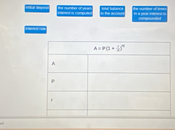 initial deposi the number of years total balance the number of times
interest is computed in the accoun in a year inferest is
compounded
interest rate
ad