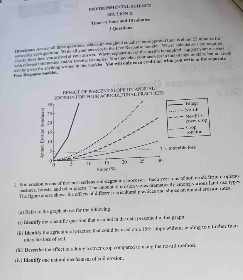 ENVIRONMENTAL SCIENCE
SECTION II
Time—1 hour and 10 minutes
3 Questions
Directions: Answer all three questions, which are weighted equally; the suggested time is about 22 minutes for
answering each question. Write all your answers in the Free Response booklet. Where calculations are required,
clearly show how you arrived at your answer. Where explanation or discussion is required, support your answers
with relevant information and/or specific examples. You may plan your answers in this orange booklet, but no credit
will be given for anything written in this booklet. You will only earn credit for what you write in the separate
Free Response booklet.
1. Soil erosion is one of the most serious soil-degrading processes. Each year tons of soil erode from cropland,
pastures, forests, and other places. The amount of erosion varies dramatically among various land-use types.
The figure above shows the effects of different agricultural practices and slopes on annual erosion rates.
(a) Refer to the graph above for the following.
(i) Identify the scientific question that resulted in the data presented in the graph.
(ii) Identify the agricultural practice that could be used on a 15% slope without leading to a higher than
tolerable loss of soil.
(iii) Describe the effect of adding a cover crop compared to using the no-till method.
(iv) Identify one natural mechanism of soil erosion.