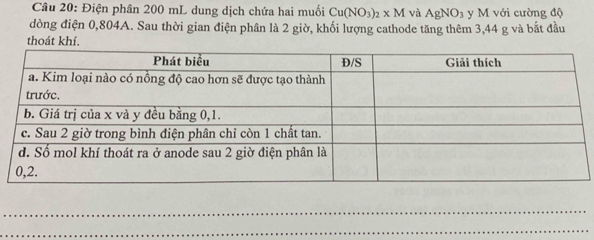 Điện phân 200 mL dung dịch chứa hai muối Cu(NO_3)_2* M và AgNO_3 y M với cường độ 
dòng điện 0,804A. Sau thời gian điện phân là 2 giờ, khối lượng cathode tăng thêm 3,44 g và bắt đầu 
thoát khí. 
_ 
_