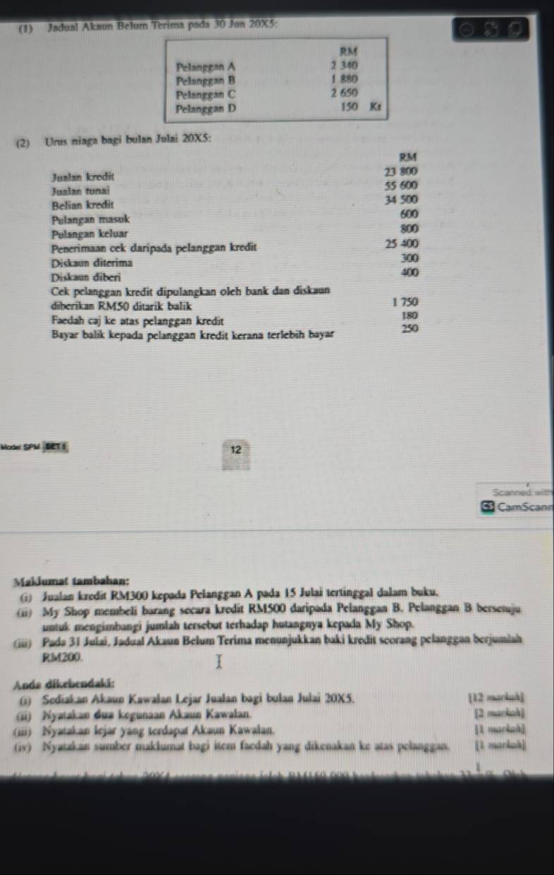 (1) Jadual Akaun Belum Terima pada 30 Jun 20X5:
RM
Pelanggan A 2 340
Pelanggan B 1 880
Pelanggan C 2 650
Pelanggan D 150 Kt 
(2) Urus niaga bagi bulan Julai 20X5 :
RM
Jualan krodit 23 800
Jualan tunai 55 600
Belian kredit
34 500
Pulangan masuk 600
Pulangan keluar 800
Penerimaan cek daripada pelanggan kredit 25 400
Diskaun diterima 300
Diskaun diberi 400
Cek pelanggan kredit dipulangkan oleh bank dan diskaun 
diberikan RM50 ditarik balik 1 750
Faedah caj ke atas pelanggan kredit 180
Bayar balik kepada pelanggan kredit kerana terlebih bayar 250
Model SPV BET I| 12 
Scanned with
5 CamScann 
Makiumat tambahan: 
(i) Jualan kredit RM300 kepada Pelanggan A pada 15 Julai tertinggal dalam buku. 
(ii) My Shop membeli barang secara kredit RM500 daripada Pelanggan B. Pelanggan B bersetuju 
untuk mengimbangi jumlah tersobut terhadap hutangnya kepada My Shop. 
(iii) Pada 31 Julai, Jadual Akaun Belum Terima menunjukkan baki kredit scorang pelanggan berjumiah
RM200. 
Anda dikehendaki: 
(i) Sodiakan Akaun Kawalan Lejar Jualan bagi bulan Julai 20X5. [12 mackah] 
(ii) Nyatakan dua kegunaan Akaun Kawalan. [2 markah] 
(iii) Nyatakan lejar yang terdapat Akaun Kawalan. [1 markoh] 
(iv) Nyatakan sumber maklumat bagi item faedah yang dikenakan ke atas pelanggan. [1 markak]