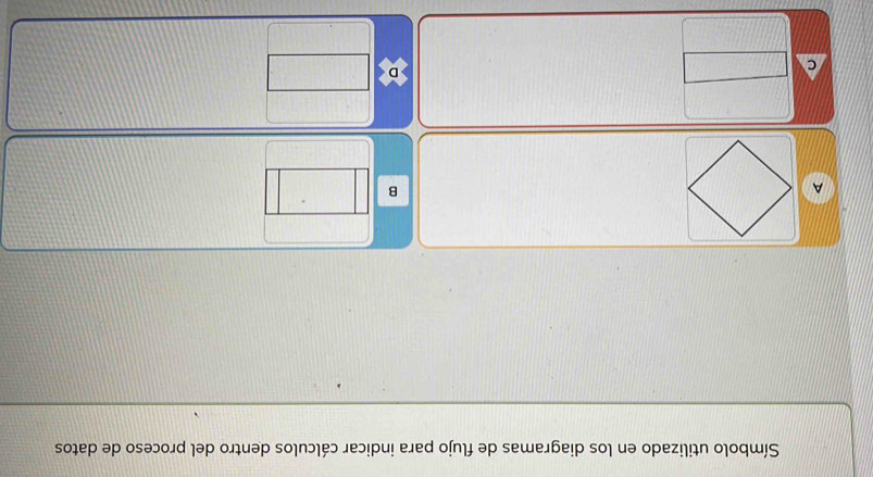 Símbolo utilizado en los diagramas de flujo para indicar cálculos dentro del proceso de datos 
A 
B 
C