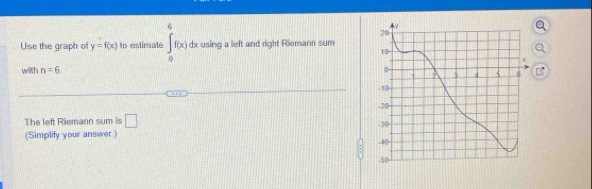 6 ||, 
Use the graph of y=f(x) to estimate ∈t _0^1f(x)dx using a left and right Riemann sum 
with n=6
The left Riemann sum is □. 
(Simplify your answer.)