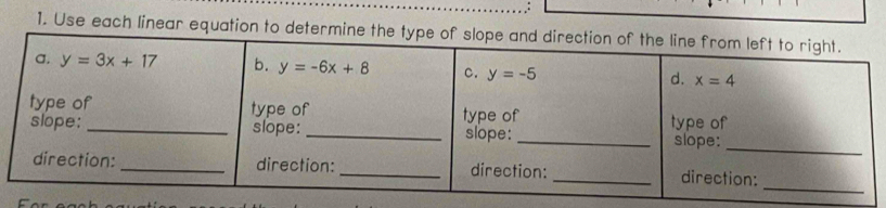 Use each linear equation to determi