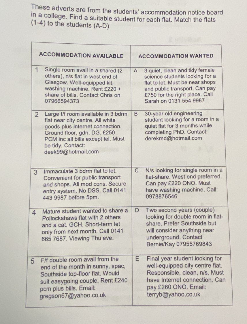 These adverts are from the students' accommodation notice board 
in a college. Find a suitable student for each flat. Match the flats 
(1-4) to the students (A-D)