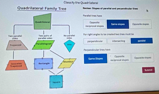 Classify the Quadrilateral
Review: Slopes of parallel and perpendicular lines
arallel lines have
Opposite Same slopes Opposite slopes
reciprocal slopes
or right angles to be created two lines must be
perpendicular intersecting paralhel
erpendicular lines have
Same Slopes Opposite
Opposite slopes
reciprocal slopes
Submit