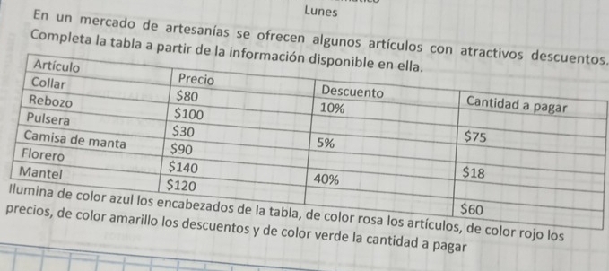 Lunes 
En un mercado de artesanías se ofrecen algunos artículos con s. 
Completa la tabla a partir 
p la cantidad a pagar