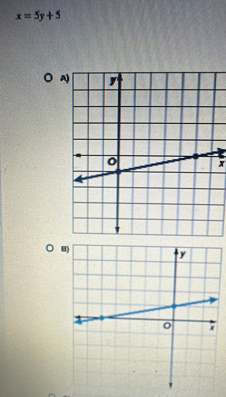 x=5y+5
A
4
x
B