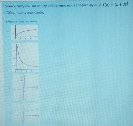 укажκи рисуноке на якому зображκено ескіз графίка φункціі f(x)=(x+2)^ 1/2 
(Обери одну відловίдь) 
Βиберίτь ддну вίаловίдι: