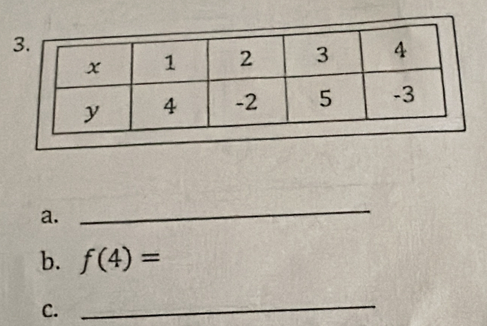 f(4)=
C. 
_