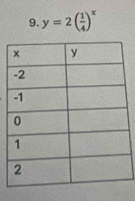 y=2( 1/4 )^x