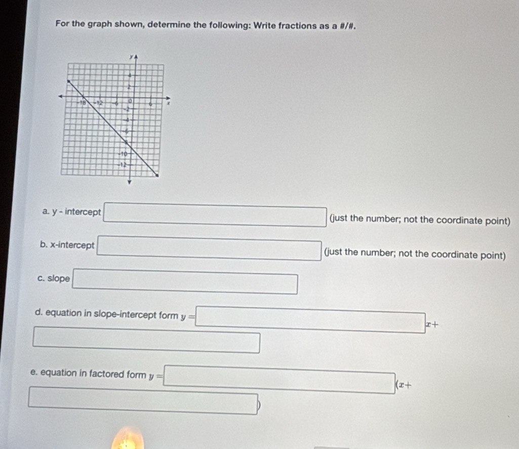 For the graph shown, determine the following: Write fractions as a #/#. 
a. y - intercept □ (just the number; not the coordinate point) 
b. x-intercept □ (just the number; not the coordinate point) 
c. slope □ 
d. equation in slope-intercept form y=□ x+
□ 
e. equation in factored form y=□ ( (x+ 
□