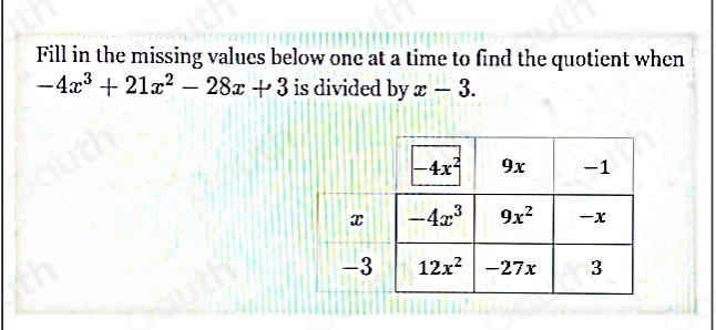 Fill in the missing values below one at a time to find the quotient when
-4x^3+21x^2-28x+3 is divided by x-3. 
Table 1: []