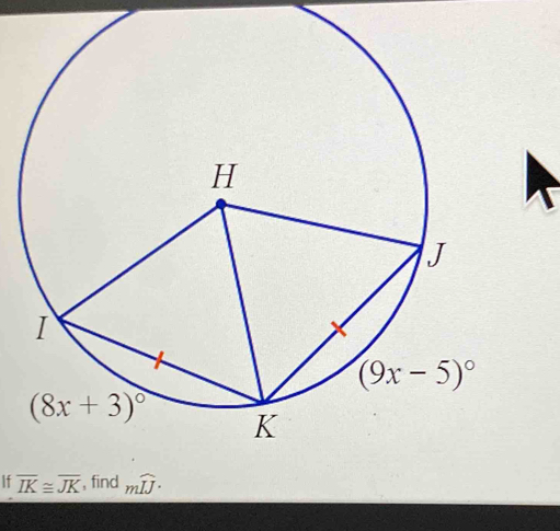 overline IK≌ overline JK , find mwidehat IJ·