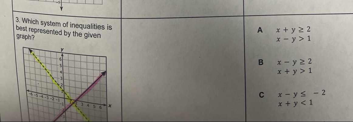 -5
3. Which system of inequalities is
best represented by the given
A x+y≥ 2
graph?
x-y>1
B x-y≥ 2
x+y>1
C x-y≤ -2
x+y<1</tex>