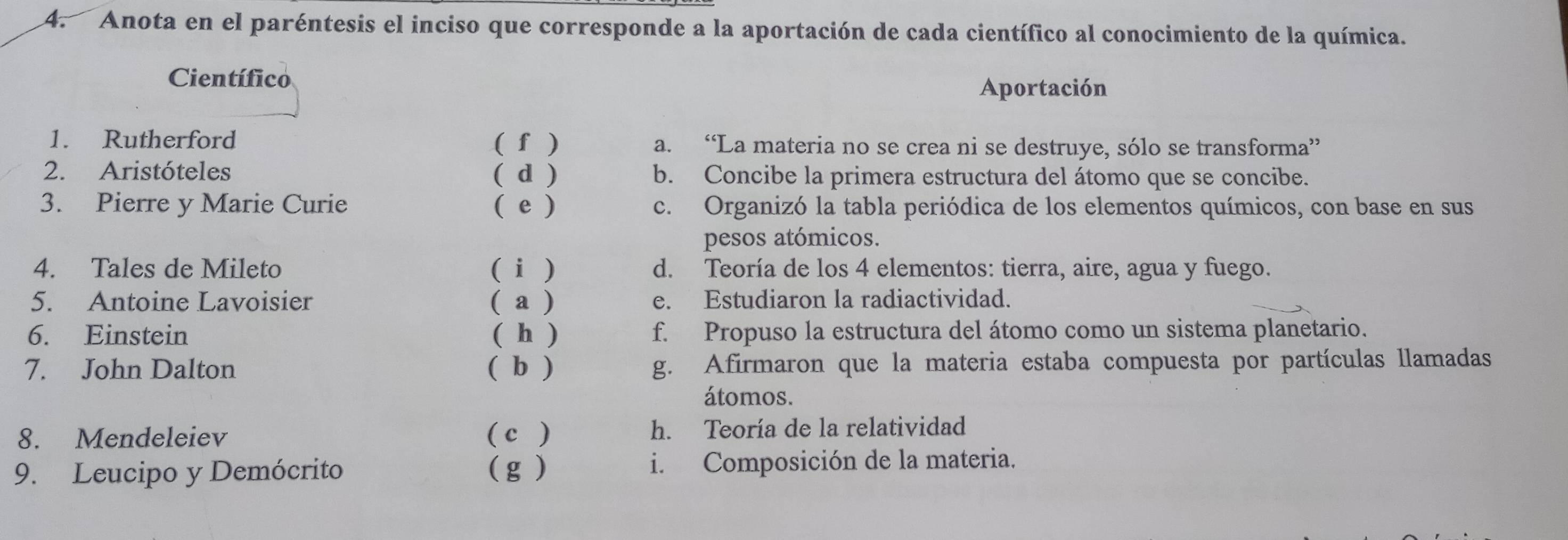 Anota en el paréntesis el inciso que corresponde a la aportación de cada científico al conocimiento de la química.
Científico
Aportación
1. Rutherford ( f ) a. “La materia no se crea ni se destruye, sólo se transforma”
2. Aristóteles ( d ) b. Concibe la primera estructura del átomo que se concibe.
3. Pierre y Marie Curie ( e ) c. Organizó la tabla periódica de los elementos químicos, con base en sus
pesos atómicos.
4. Tales de Mileto ( i ) d. Teoría de los 4 elementos: tierra, aire, agua y fuego.
5. Antoine Lavoisier ( a ) e. Estudiaron la radiactividad.
6. Einstein ( h ) f. Propuso la estructura del átomo como un sistema planetario.
7. John Dalton ( b ) g. Afirmaron que la materia estaba compuesta por partículas llamadas
átomos.
8. Mendeleiev (c ) h. Teoría de la relatividad
9. Leucipo y Demócrito ( g ) i. Composición de la materia.