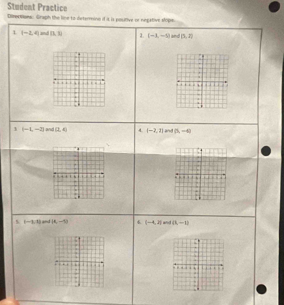 Student Practice 
Directions: Graph the line to determine if it is positive or negative slope. 
1 (-2,4) and (3,3) 2. (-3,-5) and (5,2)

3 (-1,-2) and (2,4) 4. (-2,2) and (5,-6)

14 
t 
4 A 
9 
5. (-3,1) and (4,-5) 6. (-4,2) and (3,-1)