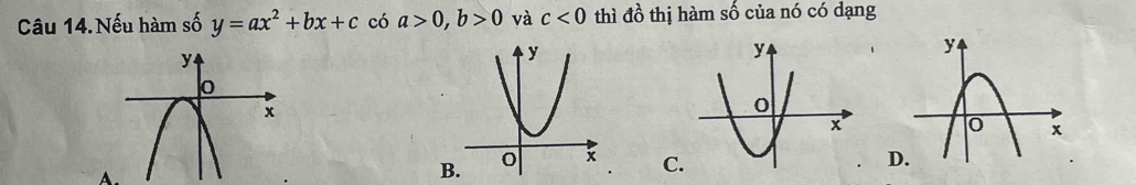 Câu 14.Nếu hàm số y=ax^2+bx+c có a>0, b>0 và c<0</tex> thì đồ thị hàm số của nó có dạng
.
B.
CD.