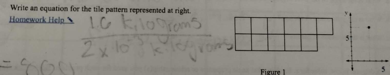 Write an equation for the tile pattern represented at right. 
Homework Help 
Figure 1