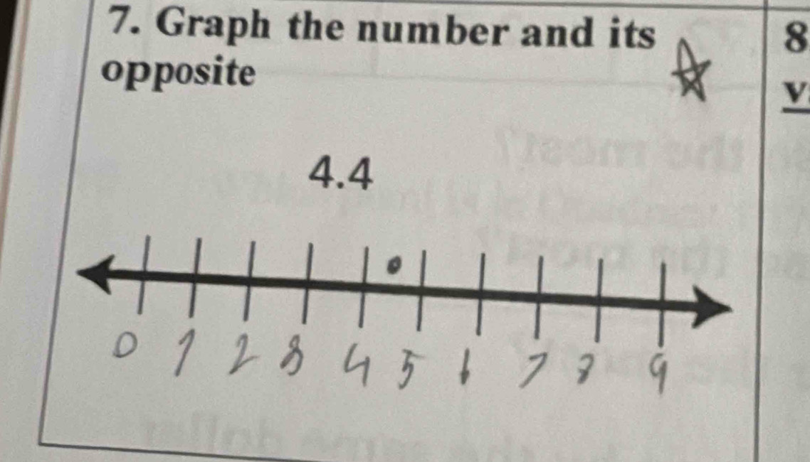 Graph the number and its 
8 
opposite 
v
4.4