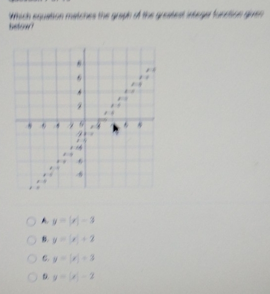 …

A y=|x|-3
B. y=(x)+2
C. y=[x]+2
9 y=(x)-2