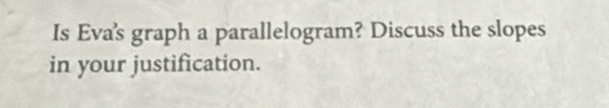 Is Eva's graph a parallelogram? Discuss the slopes 
in your justification.