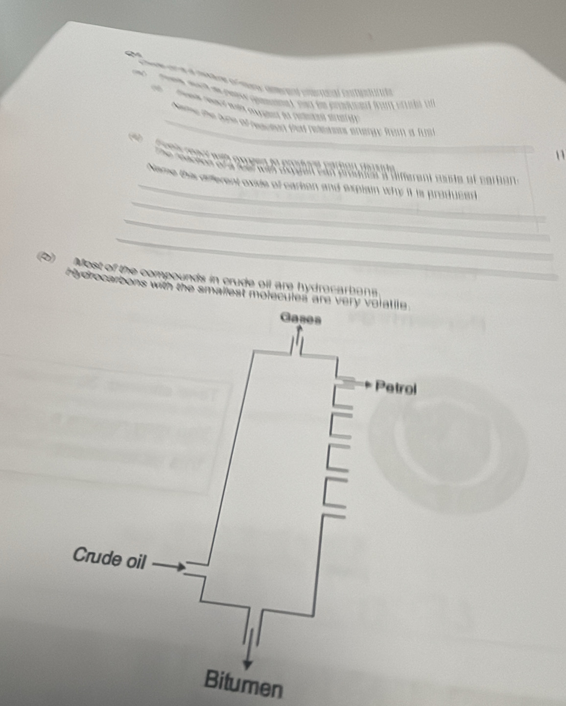 Name the type of reaceion that releases energe from a fus 
6 Feels react with oxrgen to produce carbon disside 
he mactoe or aricar wer asigan can proguee a diferent esre of earhan . 
_ 
_Name this dfferent exide of carken and explain why it is prodused 
_ 
_ 
Most of the compounds in crude oil are hydracarbann 
Hydrocarbons with the smallest molecules 
en