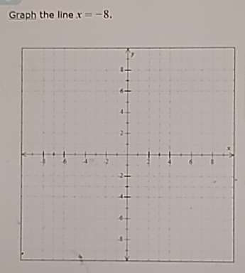 Graph the line x=-8.