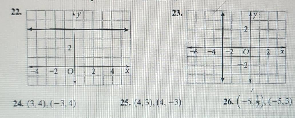 2223 
24. (3,4), (-3,4) 25. (4,3), (4,-3) 26. (-5, 1/2 ), (-5,3)