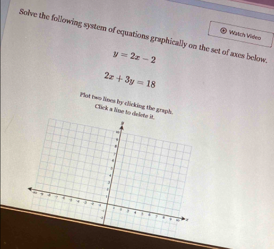 Solve the following system of equations graphically on the set of axes below
Watch Video
y=2x-2
2x+3y=18
Plot two lines by clicking the graph.
Click a line to delete it.